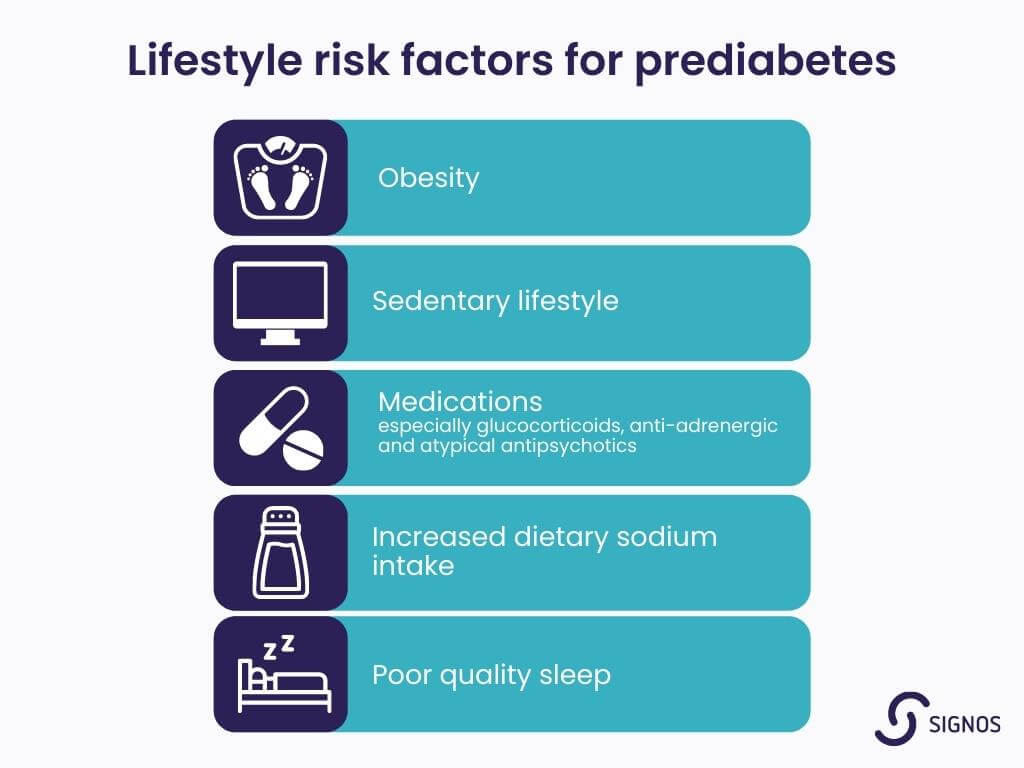 Infographic: lifestyle risk factors for prediabetes