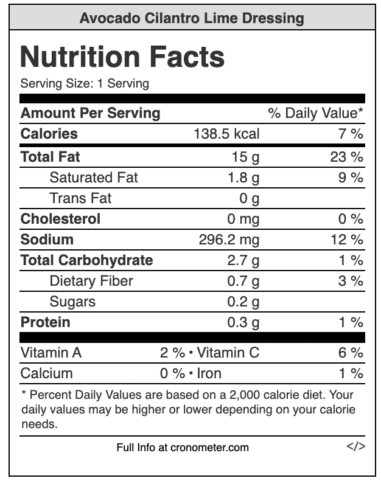 nutrition info for Avocado Cilantro Lime Dressing