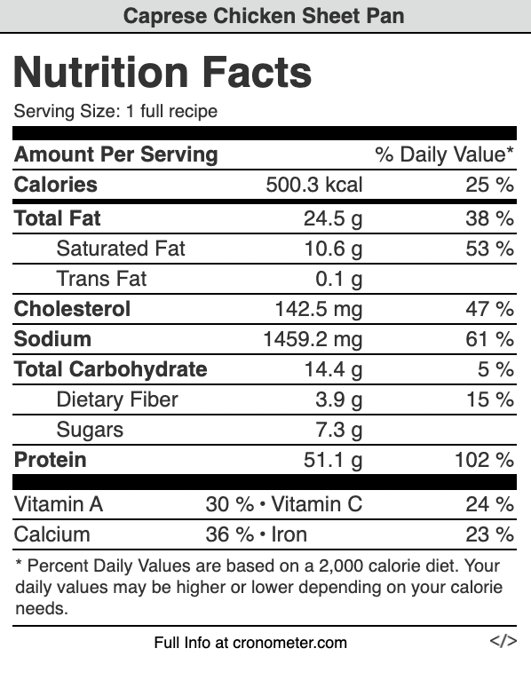 Nutrition info for Caprese Chicken Sheet Pan dinner recipe