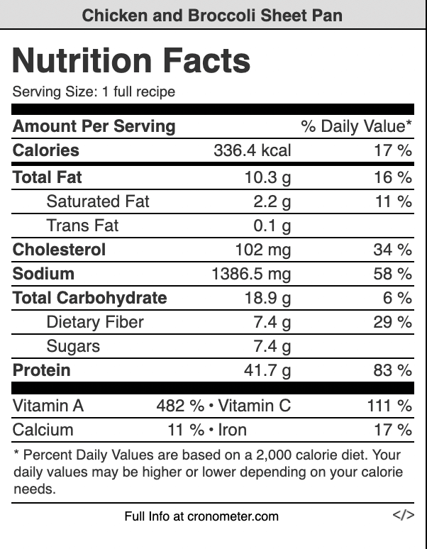 Nutrition info for Chicken and Broccoli Sheet Pan dinner