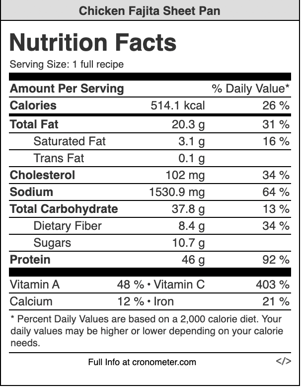 Nutrition info for Chicken Fajita Sheet Pan dinner recipe