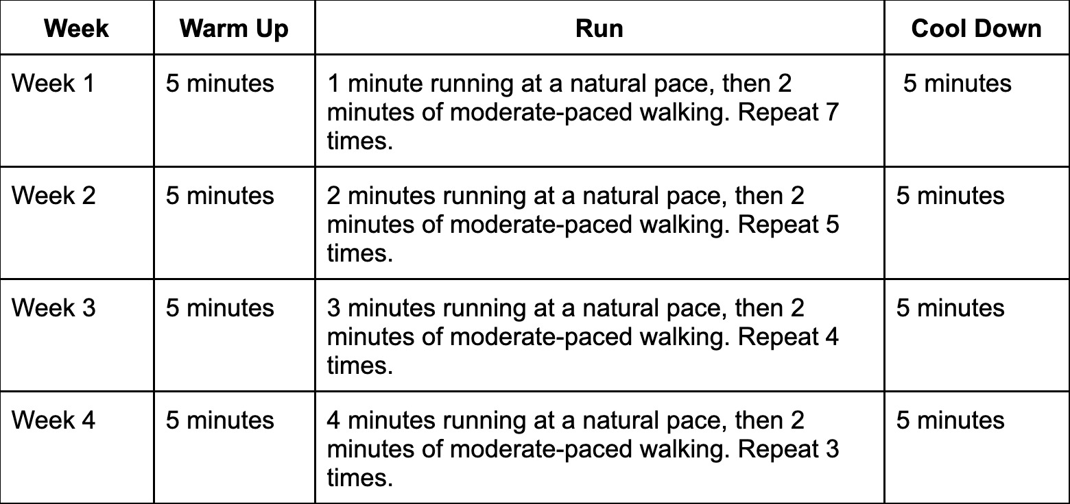 running-plan-with-weeks-and-work-out-time-table